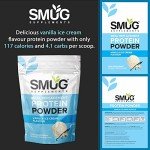 9-Day Fat Burner Kit - Detox & Clean Diet