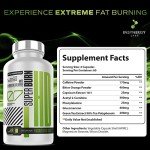 Super Burn Weight Loss Capsules - Fast Appetite Suppressants