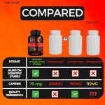 Powerful Fat Burner for Fast Weight Loss