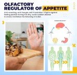 Craveaway Appetite Suppressant Inhaler for Weight Loss