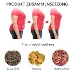 Effective Weight Loss Patches for Fat Burning