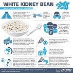 Oxford Vitality White Kidney Bean 5000mg Capsules