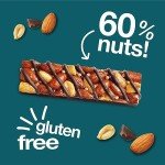 KIND Dark Chocolate & Sea Salt Snack Bars