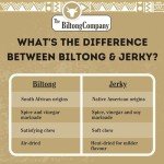 High Protein Beef Biltong Stokkies - 1kg