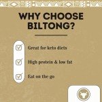 Natural Beef Biltong 1kg – High-Protein Snack