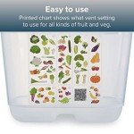 FridgeSmart 5pc Storage Set for Kitchen Organization
