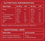 Reflex Nutrition Micro Whey Vanilla Protein Isolate 2.27kg