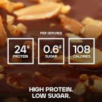 Peanut Chocolate Bulk Whey Protein Isolate 2.5kg
