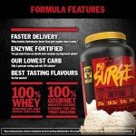 MUTANT ISO Surge Protein Isolate – Mint Chocolate Chip