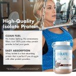 NutraOne Gourmet Chocolate Whey Isolate Protein 2 lbs