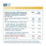 Dymatize ISO 100 Birthday Cake Whey Protein 2.2kg
