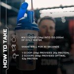 USN Blue Lab Whey Protein - Raspberry Ice Cream, 2kg