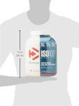 Dymatize ISO 100 Strawberry Whey Protein 2.2kg