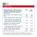 Dymatize ISO 100 Strawberry Whey Protein 2.2kg