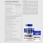 USN Blue Lab Whey Protein - Raspberry Ice Cream, 2kg