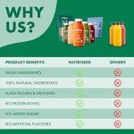 Nutriseed 5:2 Weight Loss Plan with Juices & Superfoods
