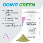 Livingood Daily Greens: Unflavored Super Greens Blend