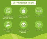 Nature's Root Organic Acerola Cherry Vitamin C Powder