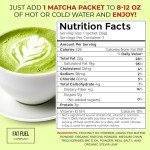 Keto Matcha Meal Replacement with Premium Fats