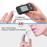 Ketonix Breath Analyzer for Ketosis Testing