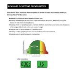 Ketonix Breath Analyzer for Ketosis Testing