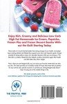 Decadent Low Carb Keto Desserts: 30+ Recipes