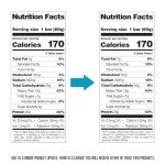 Quest Protein Bar for Weight Loss