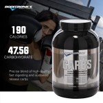 Boditronics 2.5 kg Express Carbs Energy Powder