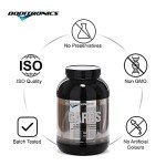 Boditronics 2.5 kg Express Carbs Energy Powder