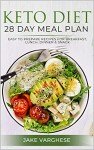 28-Day Easy Keto Meal Plan with Recipes
