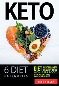 KETO Diet Cookbook: Low Carb Recipes for Weight Loss