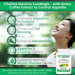 Garcinia Cambogia & Green Coffee Extract for Weight Loss
