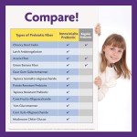 InnovixLabs Vegan Prebiotic for Gut Health, 30 Servings