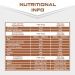 Chocolate Protein Meal Replacement Shake - 2KG