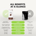 foodspring Shape Shake Chocolate - Meal Replacement Shake