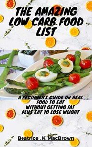 Low Carb Food List for Weight Loss Beginners