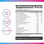 Natural Thyroid Support for Metabolism & Energy