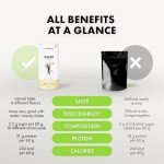 foodsprint Shape Shake Vanilla - Meal Replacement Shake
