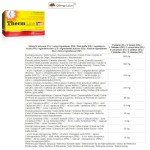 Women's Thermogenic Fat Burner for Slimming (120 Caps)