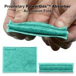 Gas Relief Pads for Comfortable Flatulence Control