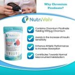Chromium Picolinate 1000µg for Appetite Control