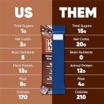 Chocolate Sea Salt Protein Bars - Keto & Vegan