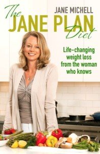 The Jane Plan Diet: Transform Your Weight Loss Journey