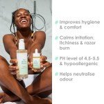 Intimate Care Superfood Kit for Wellness