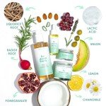 Intimate Care Superfood Kit for Wellness
