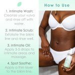 Intimate Care Superfood Kit for Wellness