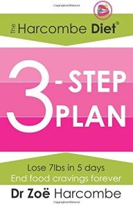 Harcombe Diet: Lose 7lbs in 5 Days