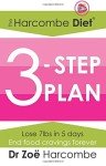 Harcombe Diet: Lose 7lbs in 5 Days