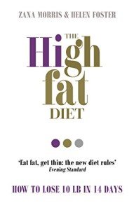Lose 10 Pounds in 14 Days with High Fat Diet