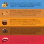 Warrior RAW Protein Flapjack Variety Pack - 12 Bars